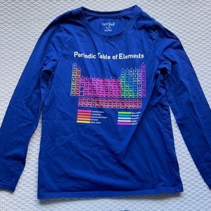 Size 7/8 Periodic Table of Elements